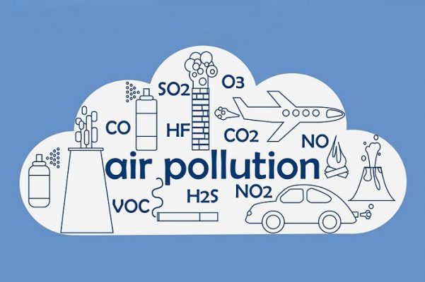 Tiêu chuẩn khí thải về lò đốt chất thải công nghiệp