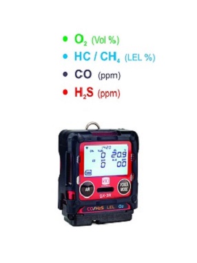 Khí HC trên máy đo khí là gì?