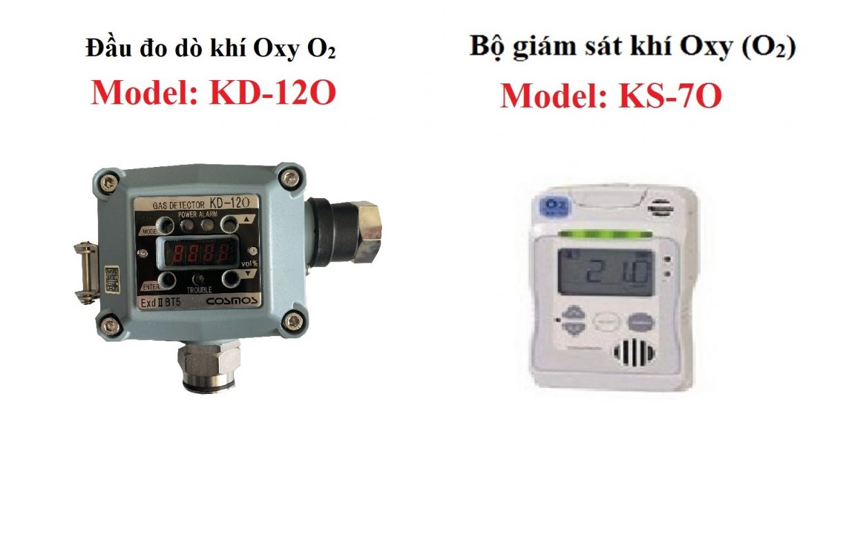 So sánh đầu dò khí Oxy KD-12O và KS-7O