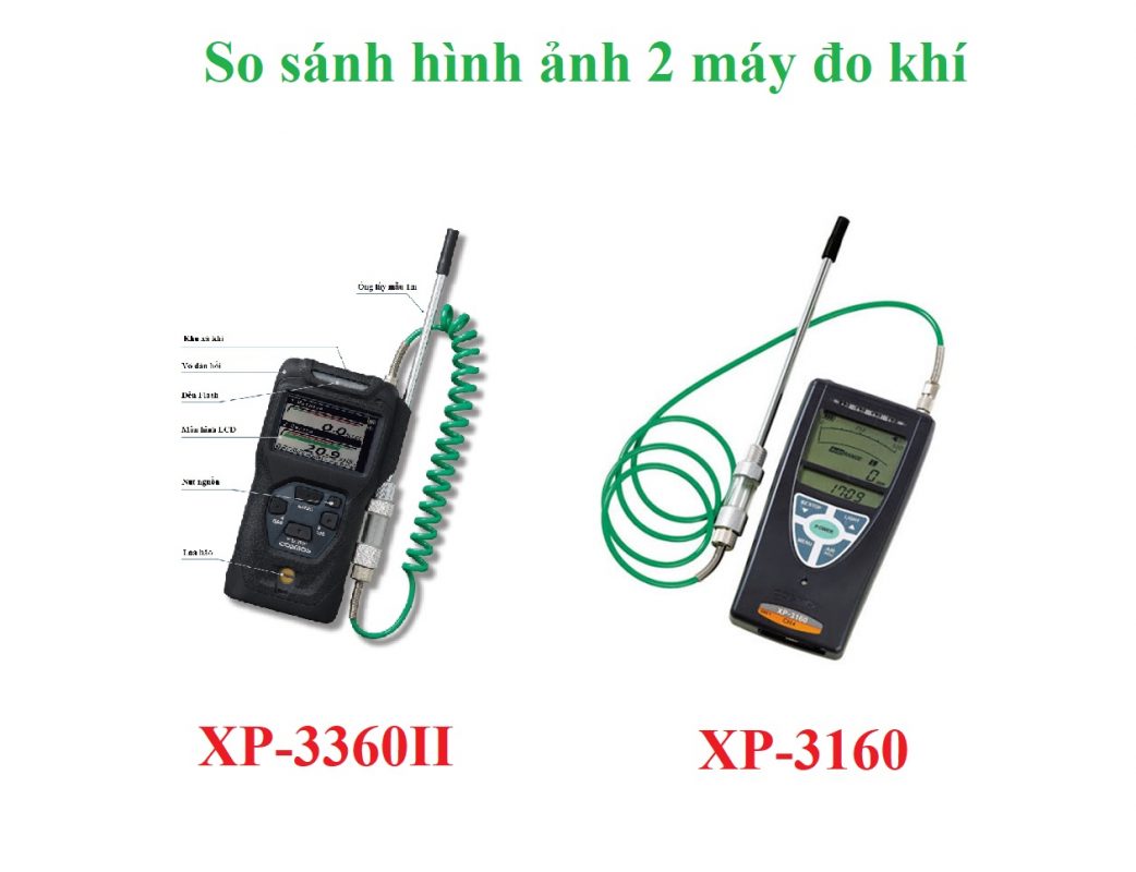 So sánh hình ảnh máy đo khí gas nồng độ thấp XP-3160 và XP-3360II