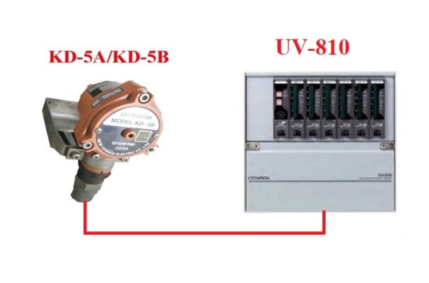 Nối dây cảm biến CNG PD-14B NV-500