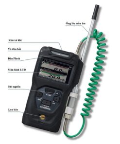 Máy đo khí gas máy lạnh R404a XP-3360II