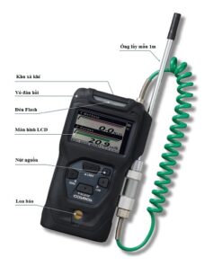 Máy đo khí gas máy lạnh R407C R-407C XP-3360II Cosmos