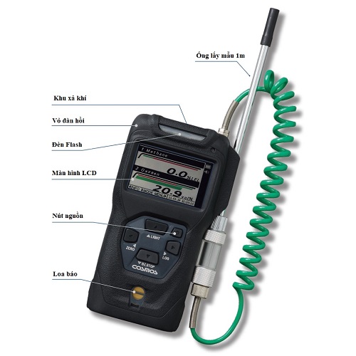Máy đo khí gas máy lạnh R32 XP-3360II Máy đo khí gas máy lạnh R32 XP-3360II