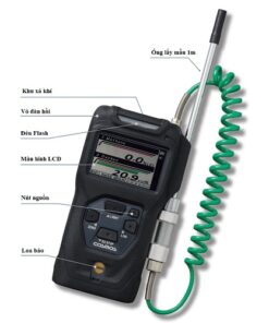 Máy đo khí gas máy lạnh R41 XP-3360II