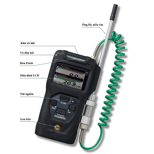 Máy đo khí gas lạnh R600a XP-3360II Máy đo khí gas lạnh R600a XP-3360II